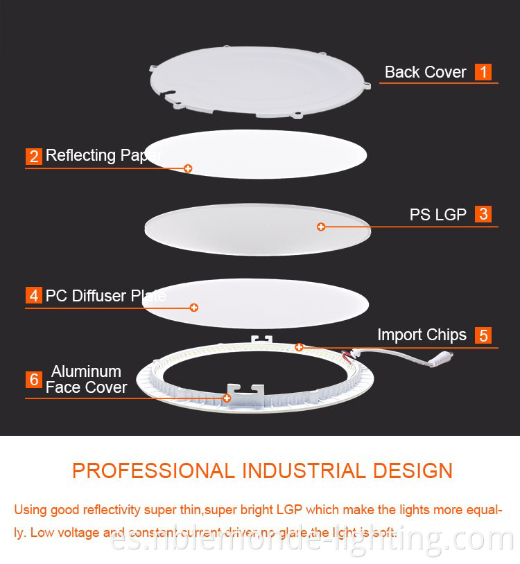 Dimmable LED Recessed Light Panel